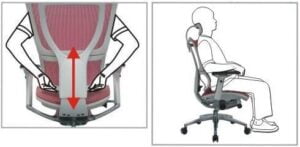 ioo bs szkic oparcie