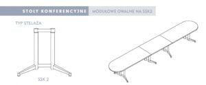Stoły konferencyjne owalne na stelażu SSK2